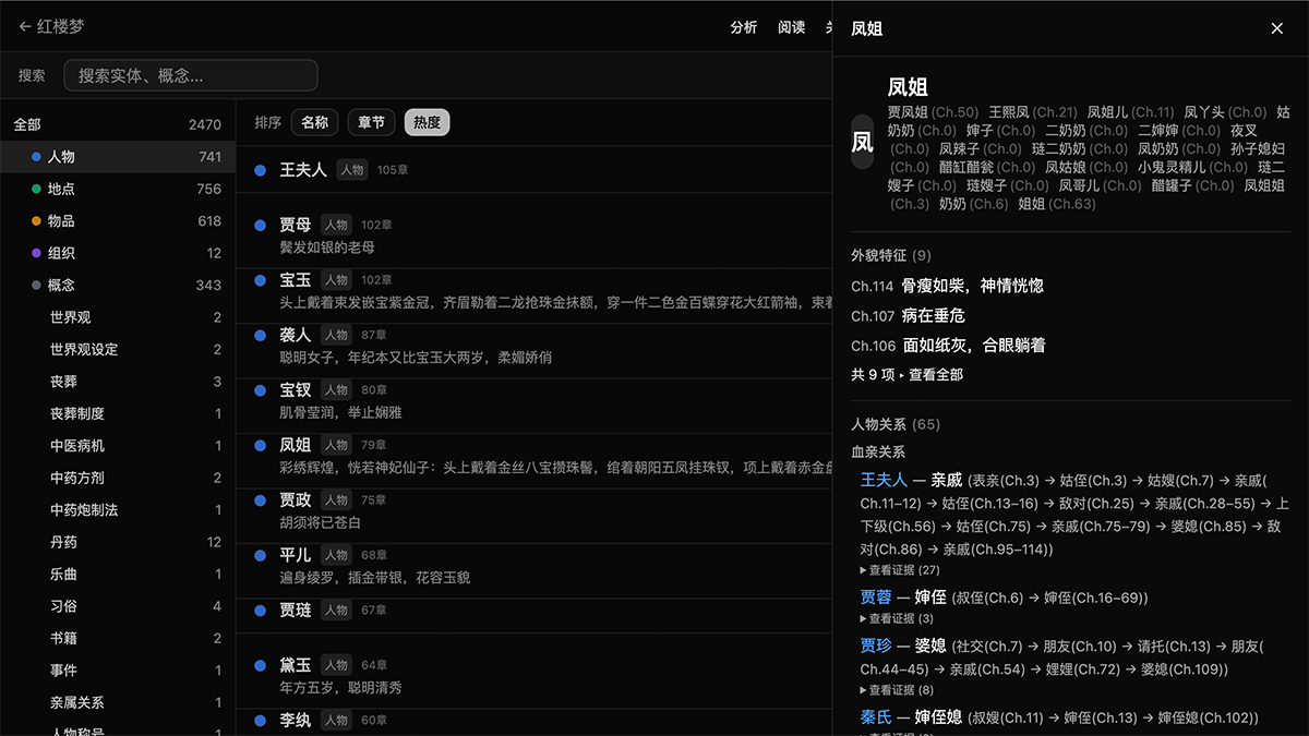 百科全书 — 红楼梦人物百科